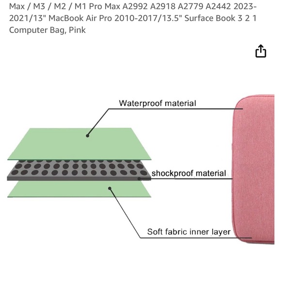 Lacdo laptop pink sleeve case for women - Picture 3 of 3